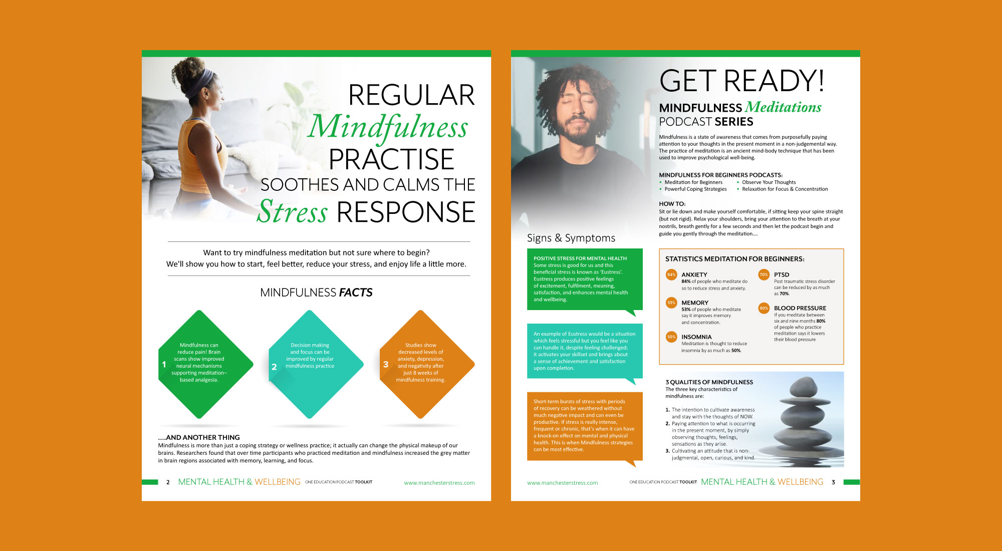 Mental Health and Wellbeing Newsletter Toolkit Double Page Spread