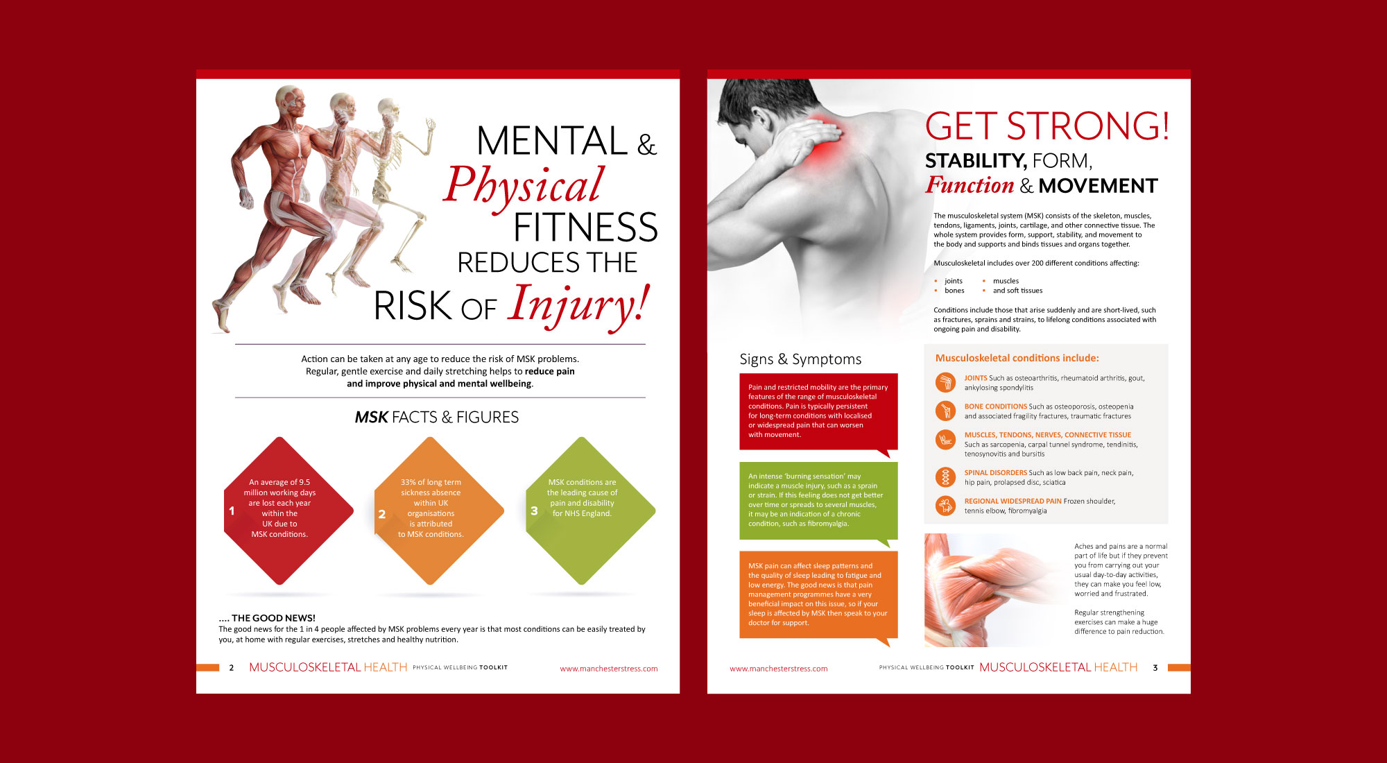 Physical Wellbeing Editorial Newsletter Toolkit Double Page Spread