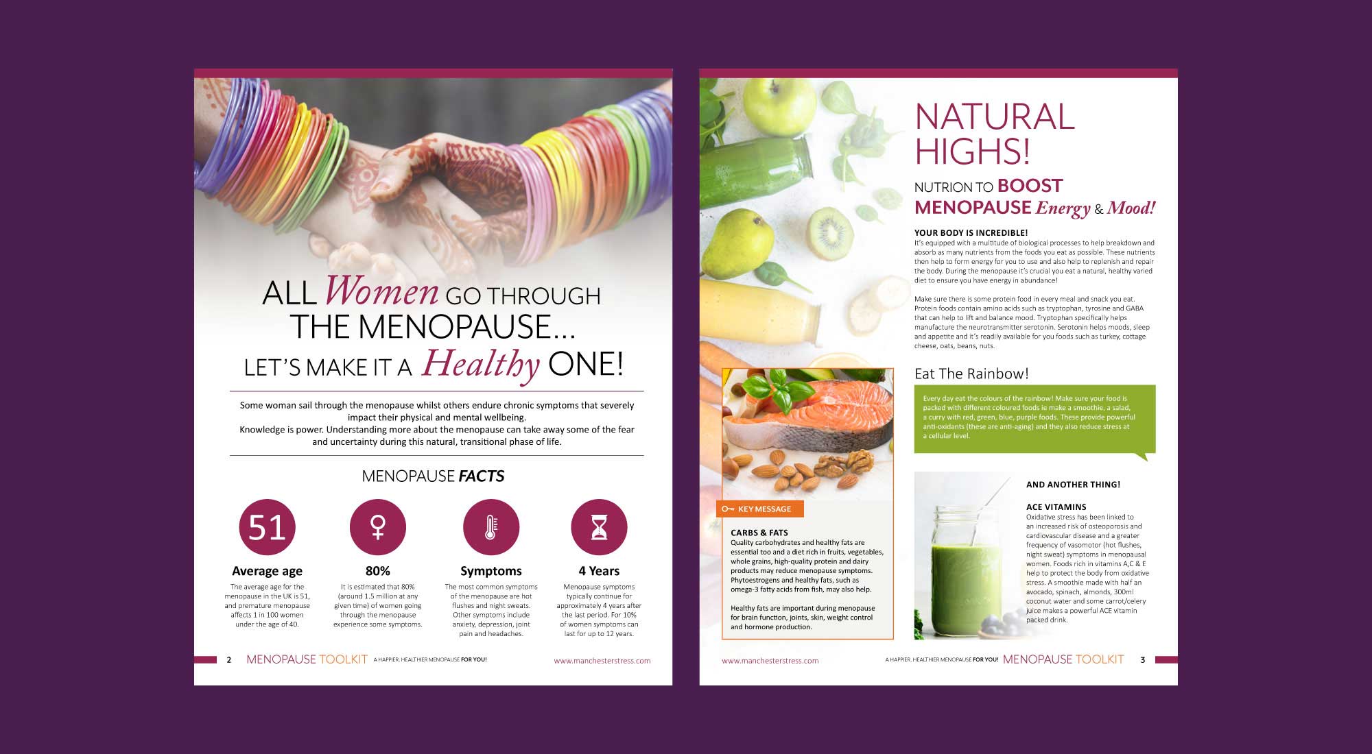 Menopause Editorial Newsletter Toolkit Double Page Spread