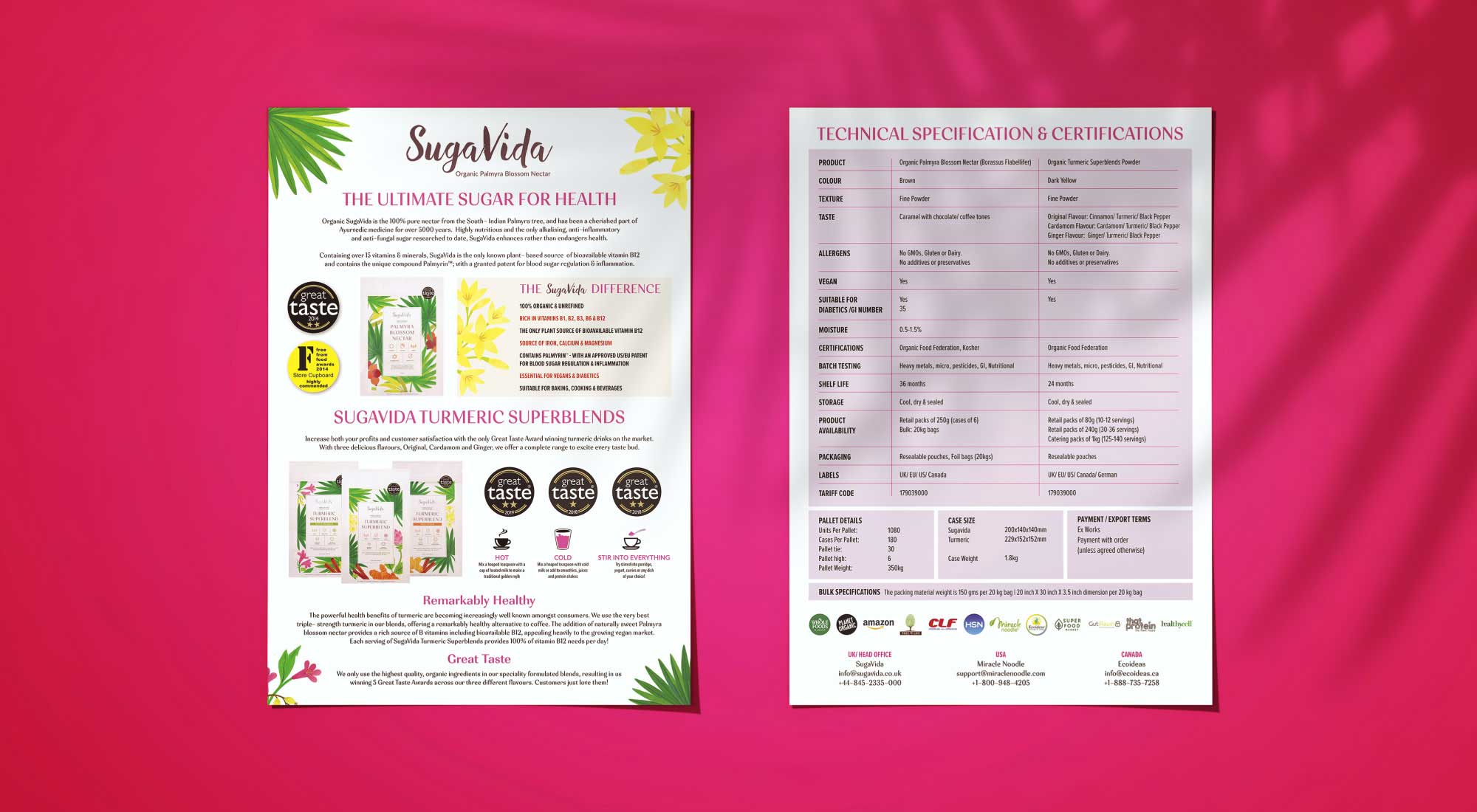 Health and Wellbeing Flyer/Leaflet Design